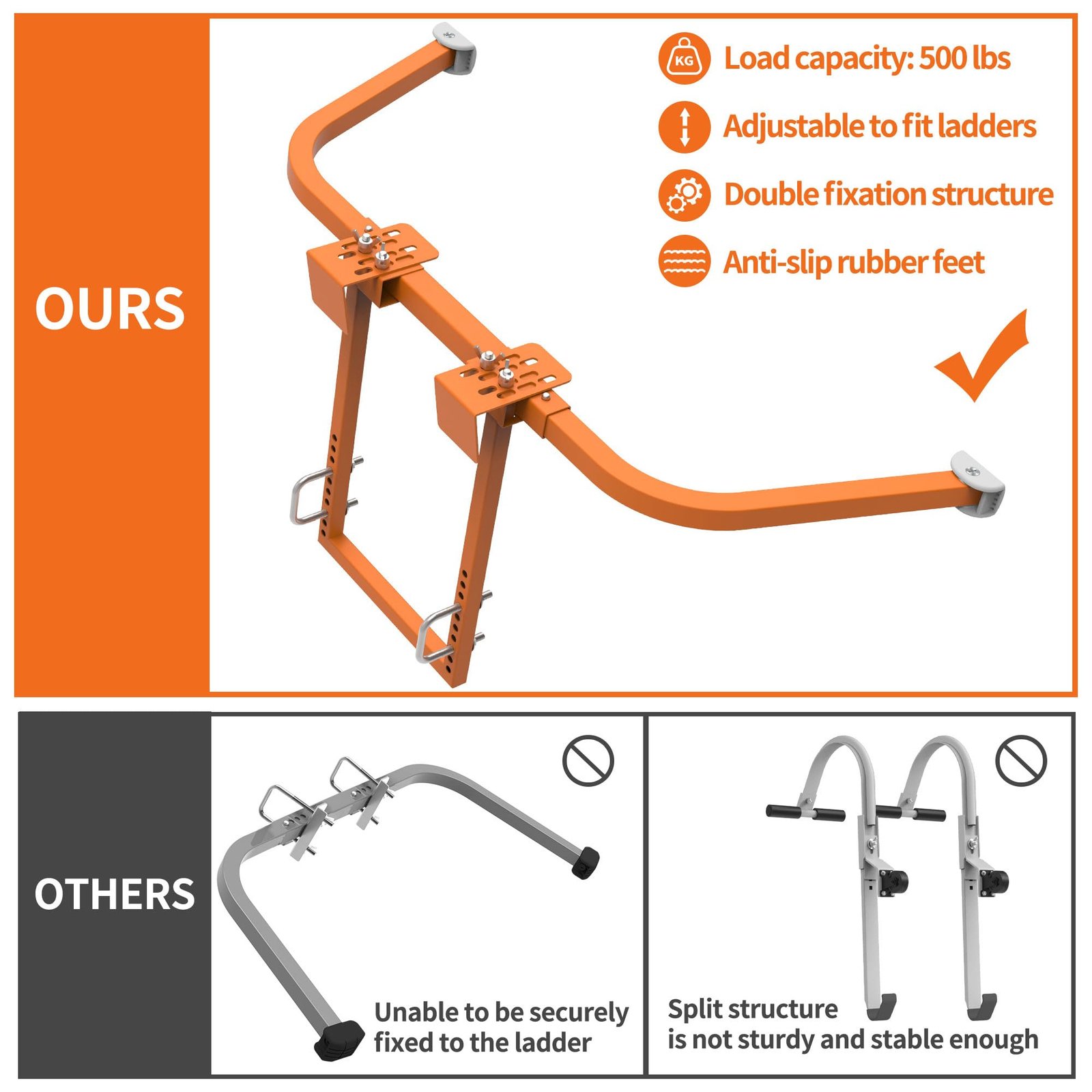 Ladder Stabilizer for Roof Gutter,Heavy Duty Steel Ladder Roof Hook Ladder Stabilizer with Wing Span - Image 7
